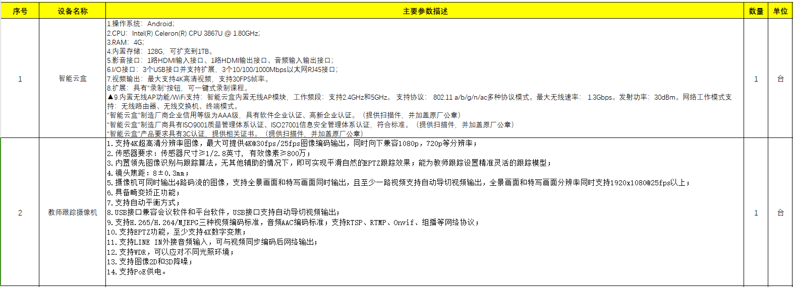 公告-晓庄二小报告厅拾扩音录播改造项目_html_m198d07e4.png
