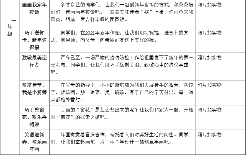 【正学丁三】“牛啊，我们的寒假作业！”_html_2f23d1d.png