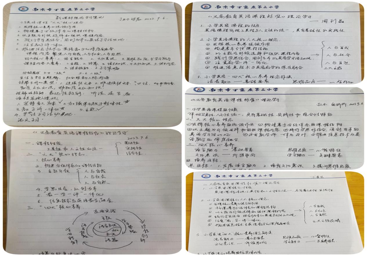 英语新课标理论学习报道_html_50c9501f.jpg