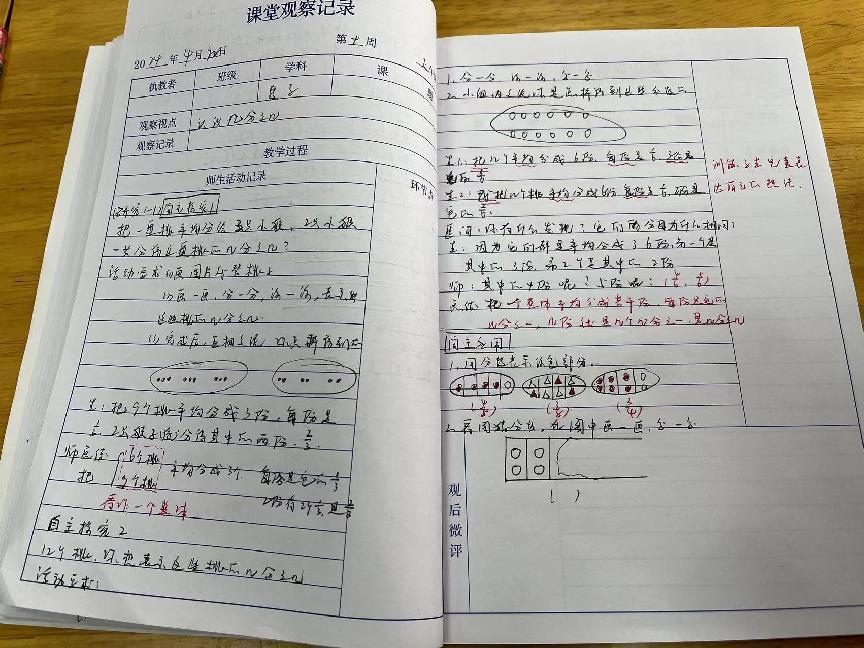 数学组第十周集体备课活动侧记_html_74896daa.jpg