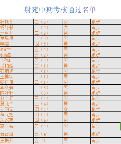（射苑）快乐运动强体魄，童心绽放展风采_html_m3b9b8d3f.png