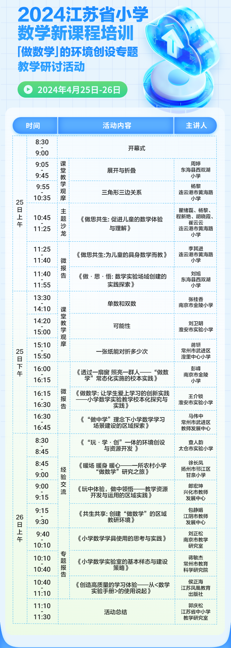 4.26数学组观摩江苏省“做数学”研讨活动侧记_html_676f9afd.png