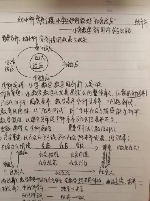 【正学丁三】科学幼小衔接，助力儿童发展_html_m27b78b9b.jpg