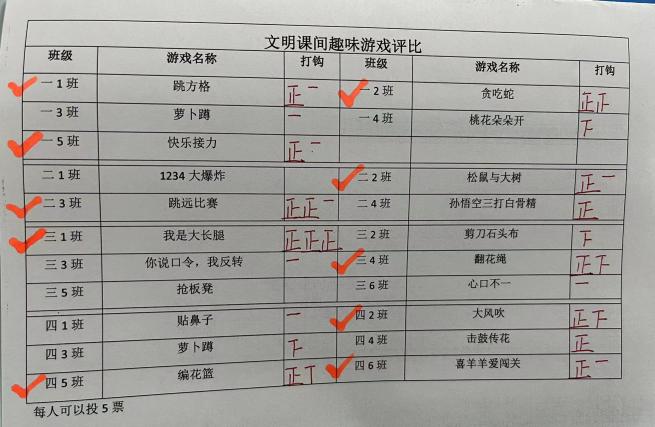 【正学丁三&middot;德育】做文明游戏 展课间风采_html_5fda20c0.jpg