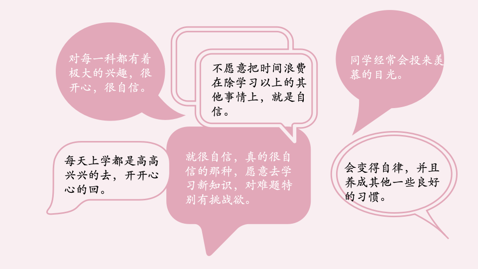 【正学丁三】“学习之路，虽苦犹乐 ”——南京市丁家庄第三小学心理活动班会课_html_73e5f010.png