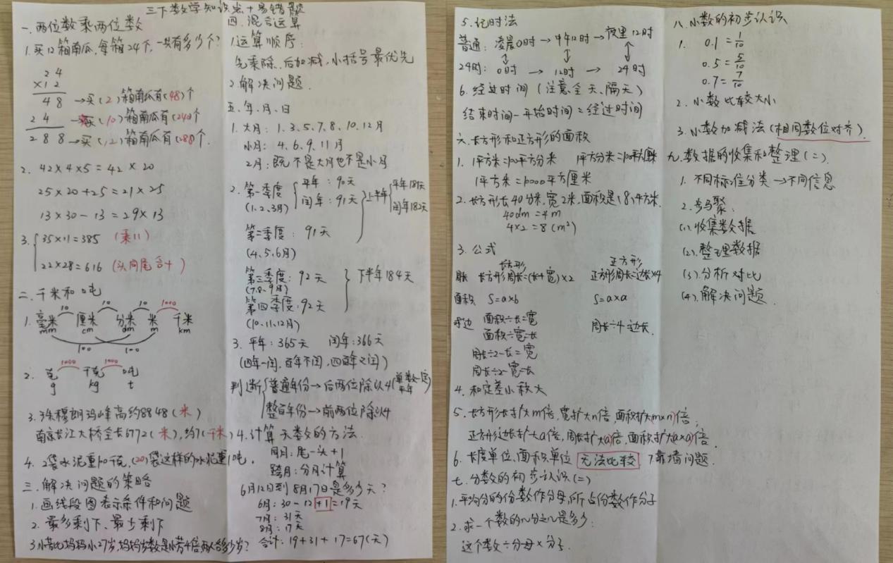 6.3数学组第十六周集体备课活动侧记_html_m820f534.jpg