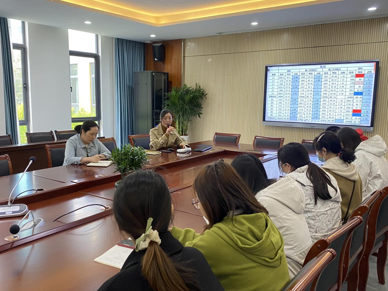 【正学丁三·教学】凝心聚力，提质增教 ——丁家庄第三小学4月份质量分析会_html_33fbe43e.jpg