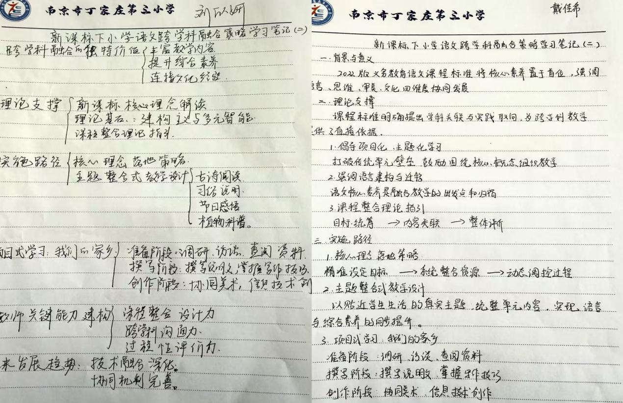 【正学丁三&middot;教学】聚焦核心素养，探索融合路径——丁家庄第三小学语文组理论学习活动（二）_html_5d28d05.jpg