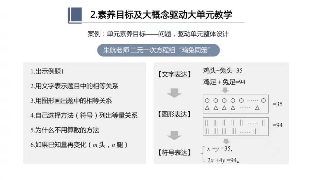 6号～9号校本培训 副本(1)_html_m5450e186.jpg