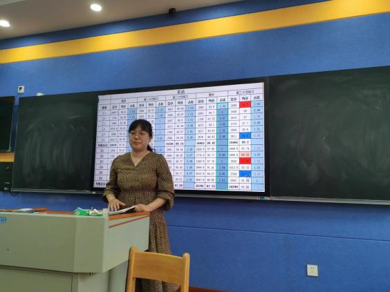 【正学丁三·教学】凝心聚力 提质增教——丁家庄第三小学5月份质量分析会_html_7a1d12.jpg