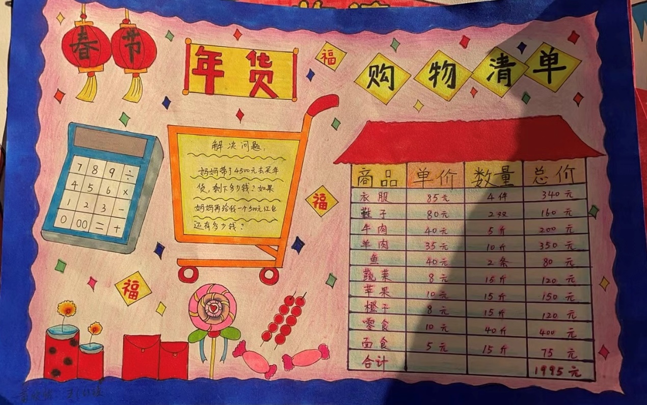 （五数）开心办“年货”，童眼看数学_html_11a282c7.jpg