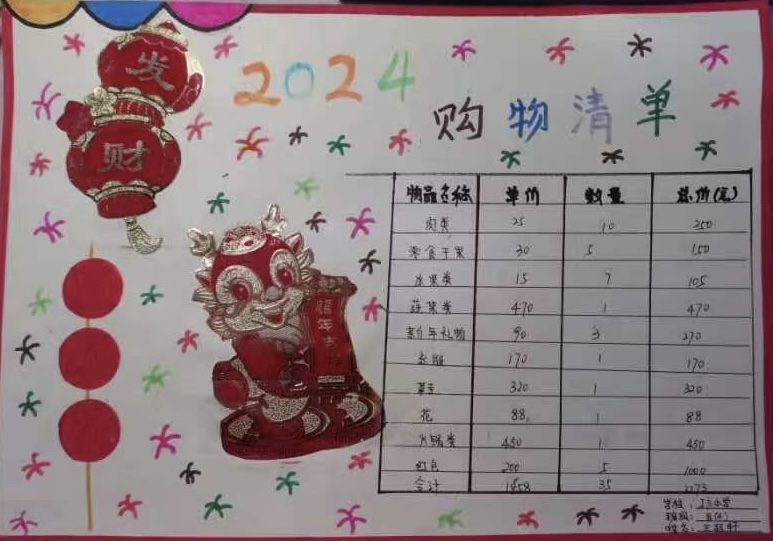 （五数）开心办“年货”，童眼看数学_html_m42a0c7cd.jpg
