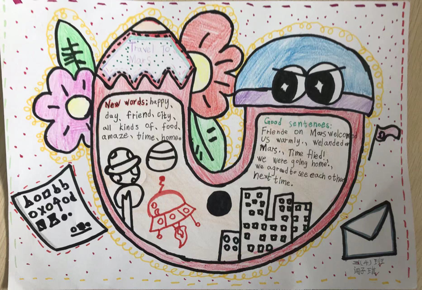 丁三小三年级英语创意寒假生活展示报道_html_m58a197f5.png