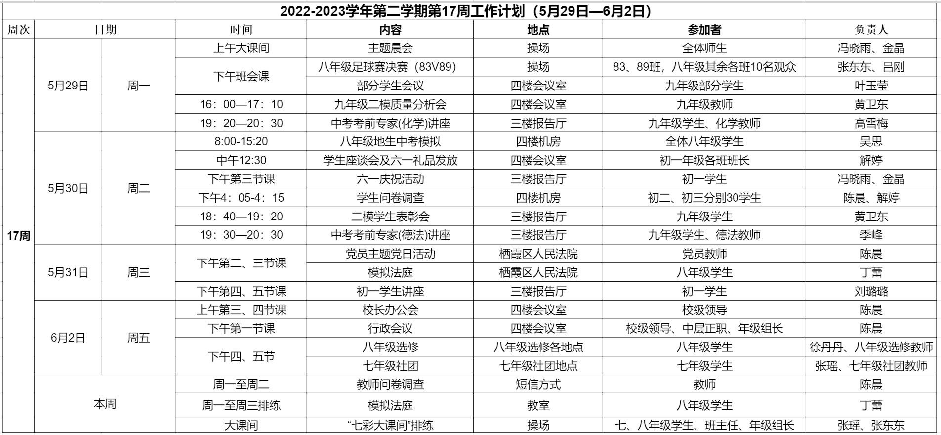 17周.JPG