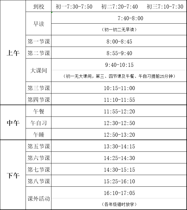 2019-2020第二学期作息时间表.png
