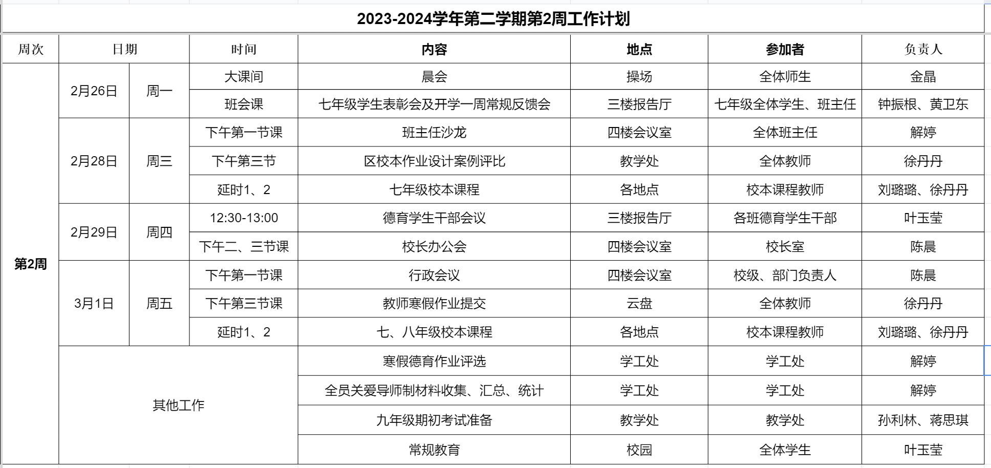 第2周.jpg
