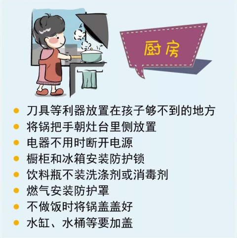【生命迈幼.安全第一】居家防疫--分区防伤害攻略_html_m51fdfd7.jpg