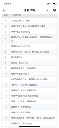 2020.9.8大班组主题审议_html_4a507575.png