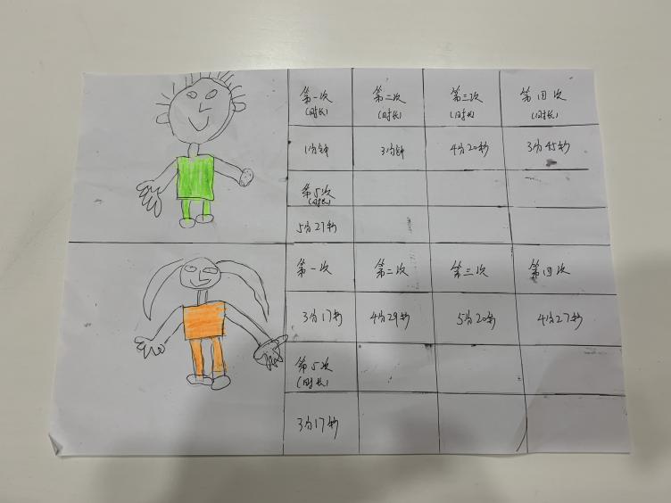 （生命迈幼·幼小衔接）做时间的小主人_html_m1cc4a242.jpg