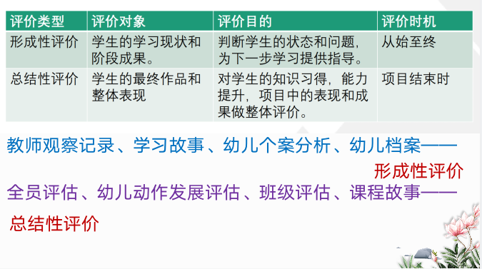 （改）3.25线上学习新闻稿_html_4c82ed91.png