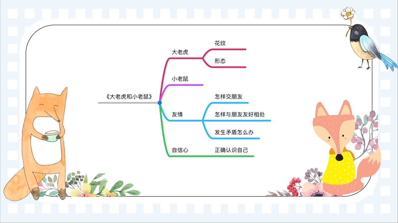 十二月，邂逅一场绘本主题研修之旅_html_m11b0ceba.png
