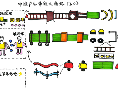 20241230户外体能运动大循环园本研训_html_707f7a22.png