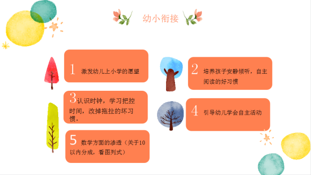 【园区动态】祥和园区：“‘云’上之约，同心共育”——线上家长会活动_html_m7cc72476.png