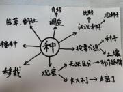 年级组动态_html_m5b28079d.jpg