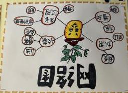 祥和园大班年级组清明项目活动新闻稿_html_5a965d9b.jpg