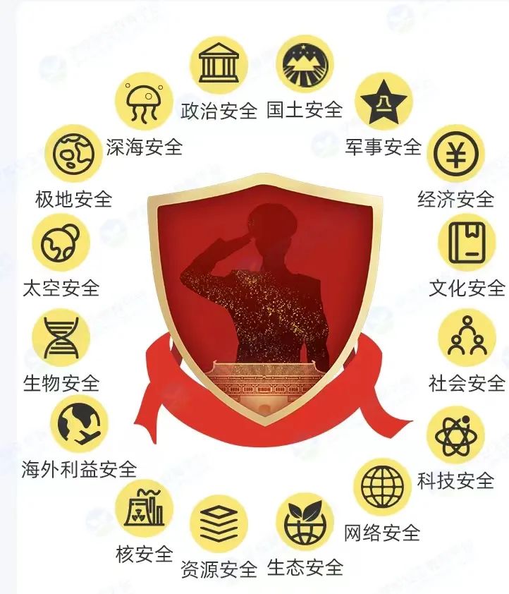20220415【安全第一】下庙园区：“国家安全，共同守护”——全民国家安全教育日宣传活动_html_mb37b5e9.jpg