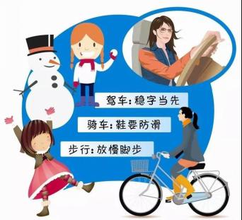 20201228【温馨提示】雨雪天气 安全出行_html_4f634125.jpg