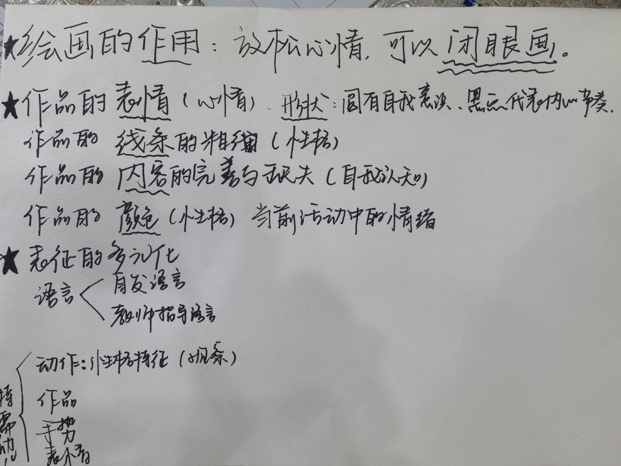 20240531【生活燕幼·园区动态】下庙分园：“用心倾听 相伴成长”——“一对一倾听”系列活动_html_m1ec6b0c9.jpg