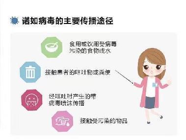 2023.2.24 诺如病毒培训和演练_html_64a7847d.jpg