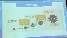 2023.03.02【生活燕幼·安全第一】燕幼中心园教师健康知识培训_html_291d86a6.jpg