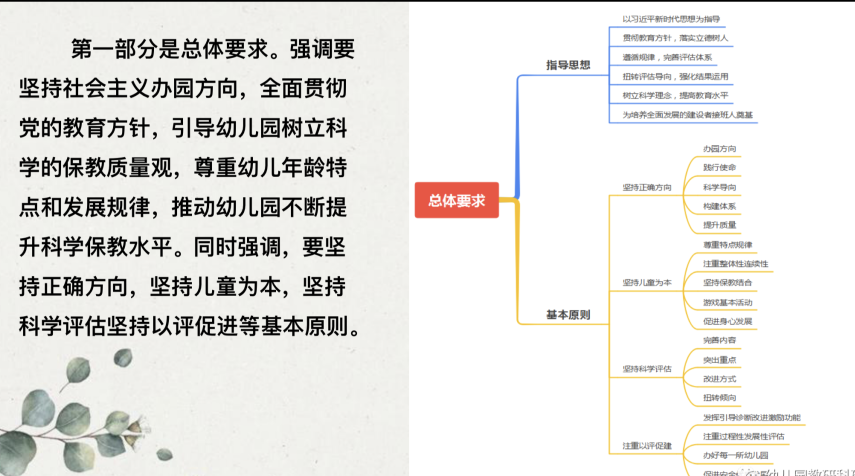 20230221【生活燕幼·园区动态】下庙分园：迎春日清风，赴学习之约——《幼儿园保育教育质量评_html_1b1d4eed.png