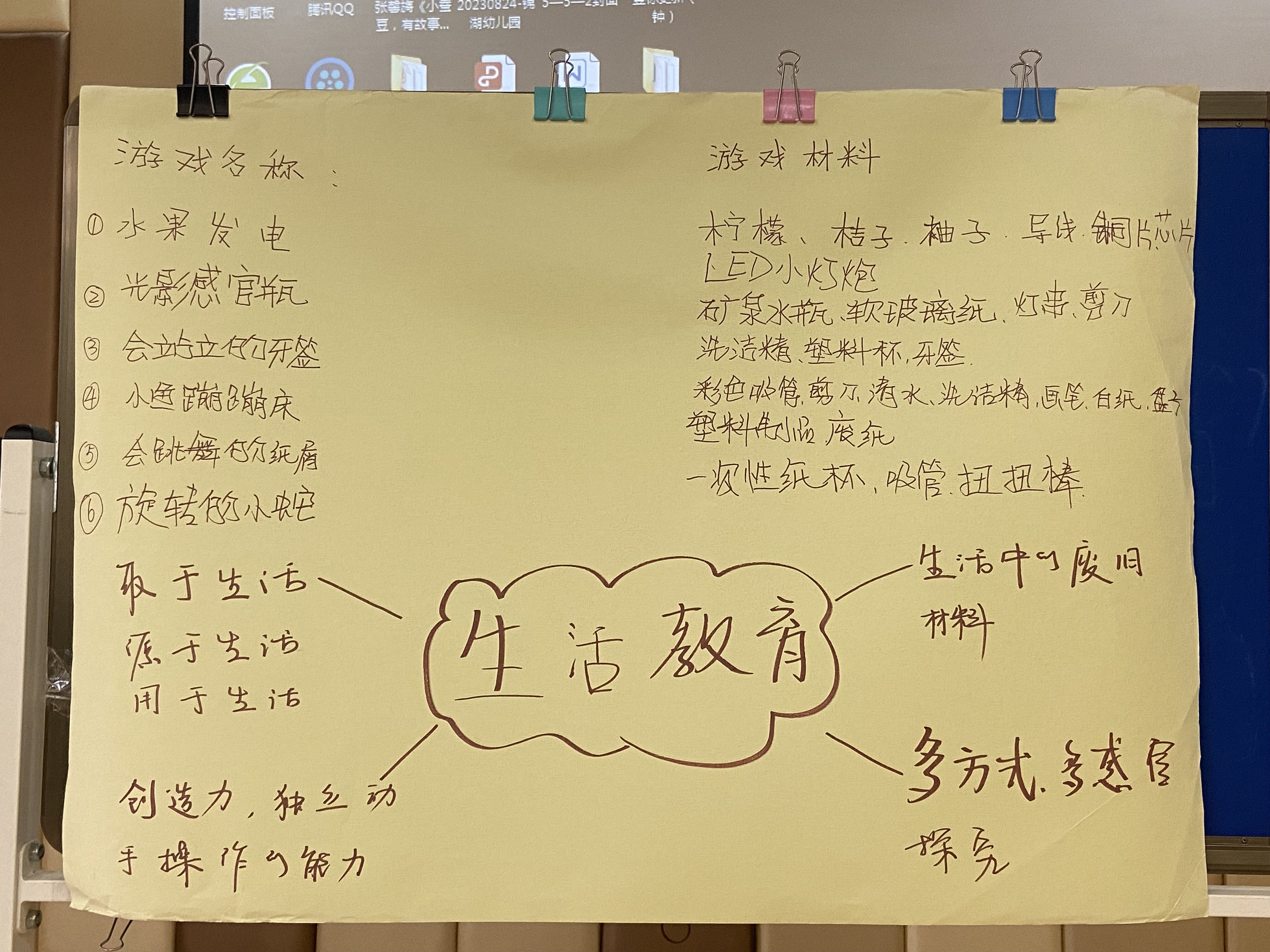 【生活燕幼·园区动态】下庙分园：“梯队分层，成长启航”——教师分层梯队活动_html_m464b7dff.jpg