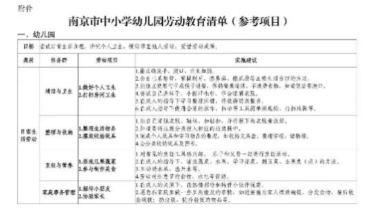 20231121  【生活燕幼·教科研动态】“劳动教育显特色 分享交流促思考”——劳动教育学习分享_html_35f13afe.jpg