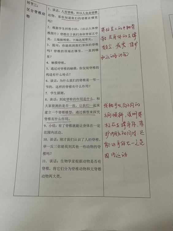 【养正颐小&middot;教学】落实常规 提质增效(1)_html_7ebdfe48.jpg