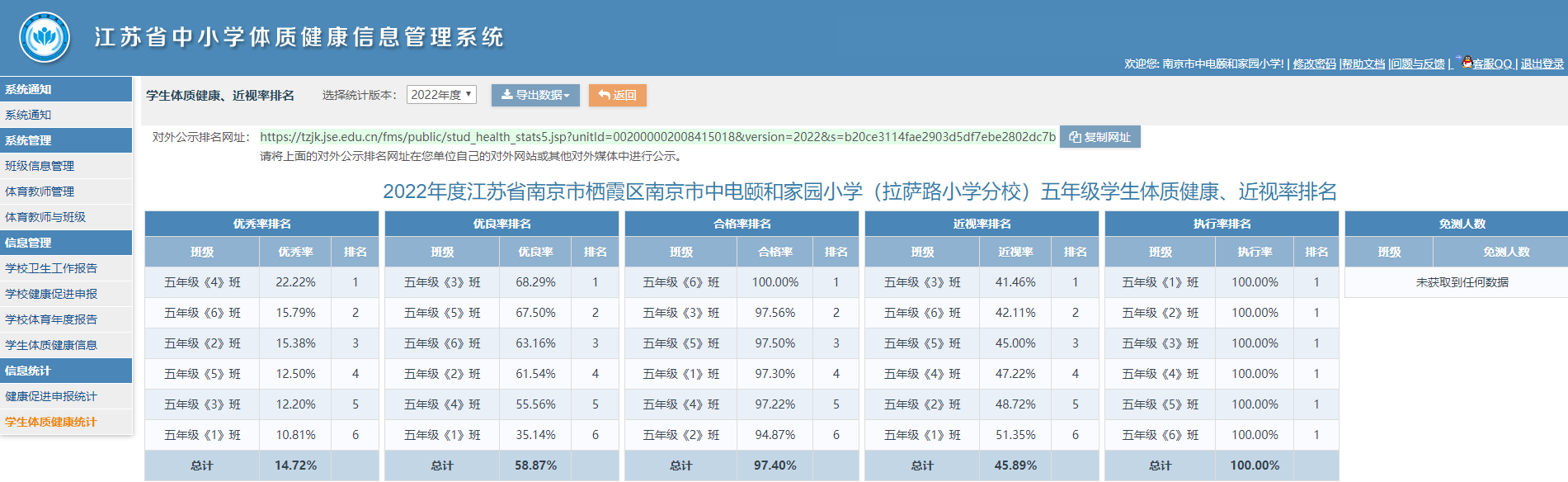 南京市中电颐和家园小学体测优秀、良好、合格、不合格、近视、未上报率截图公示_html_5c3ef0ee.png