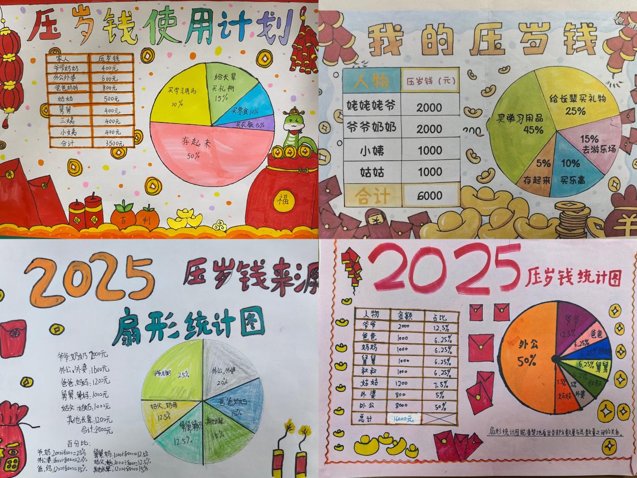 1_【大爱青秀】“金蛇狂舞迎春晓 五育并举促成长”——南京市青秀城小学六年级2025年寒假学生语文特色实践作_html_m3aae0501.jpg