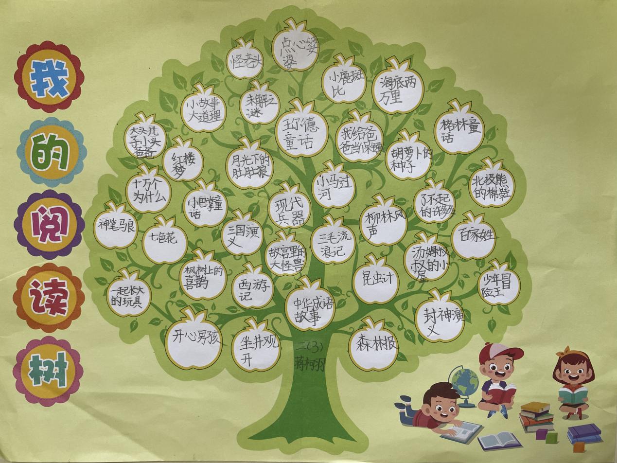 二年级读书节新闻稿_html_m21f988c8.jpg