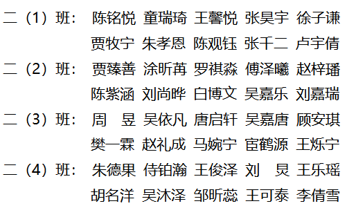 字词闯关 学练结合_html_m1ec0a6ca.png