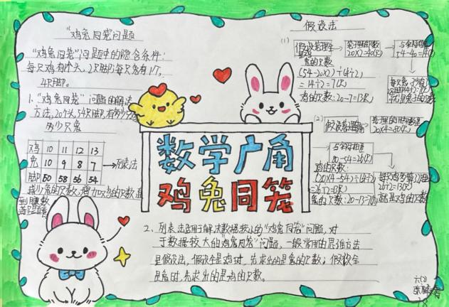 20250408六年级数学实践活动报道_html_1fdc57f.jpg