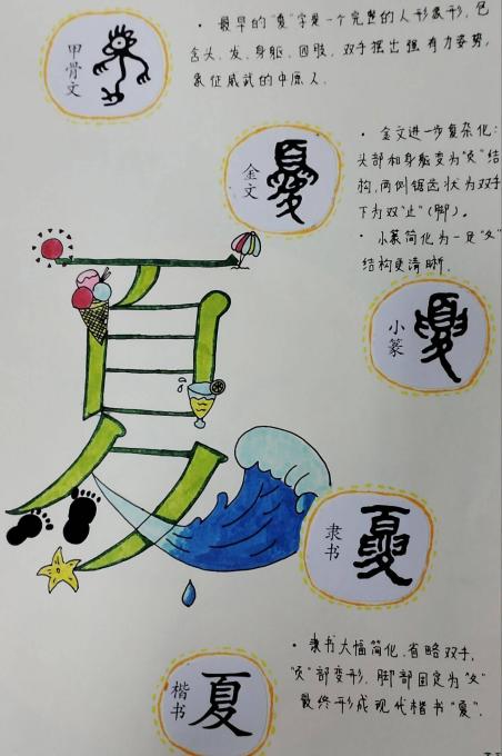 创意姓氏画，传承文化情——一年级语文组_html_m62979412.jpg