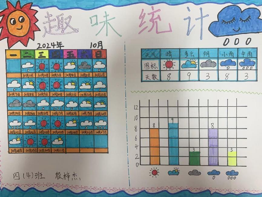 20241115四年级数学综合实践活动_html_m645d0ee.jpg