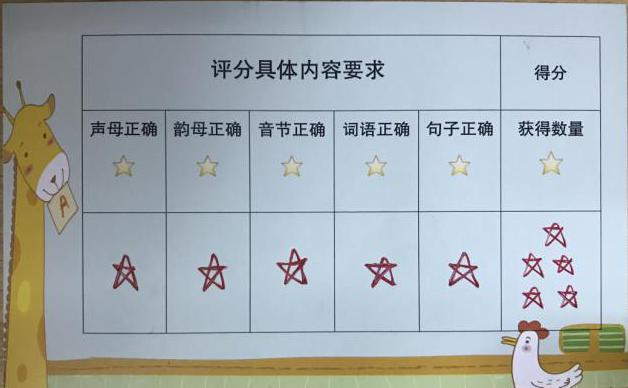 拼音大比拼 我爱学语文_html_3a36c211.jpg