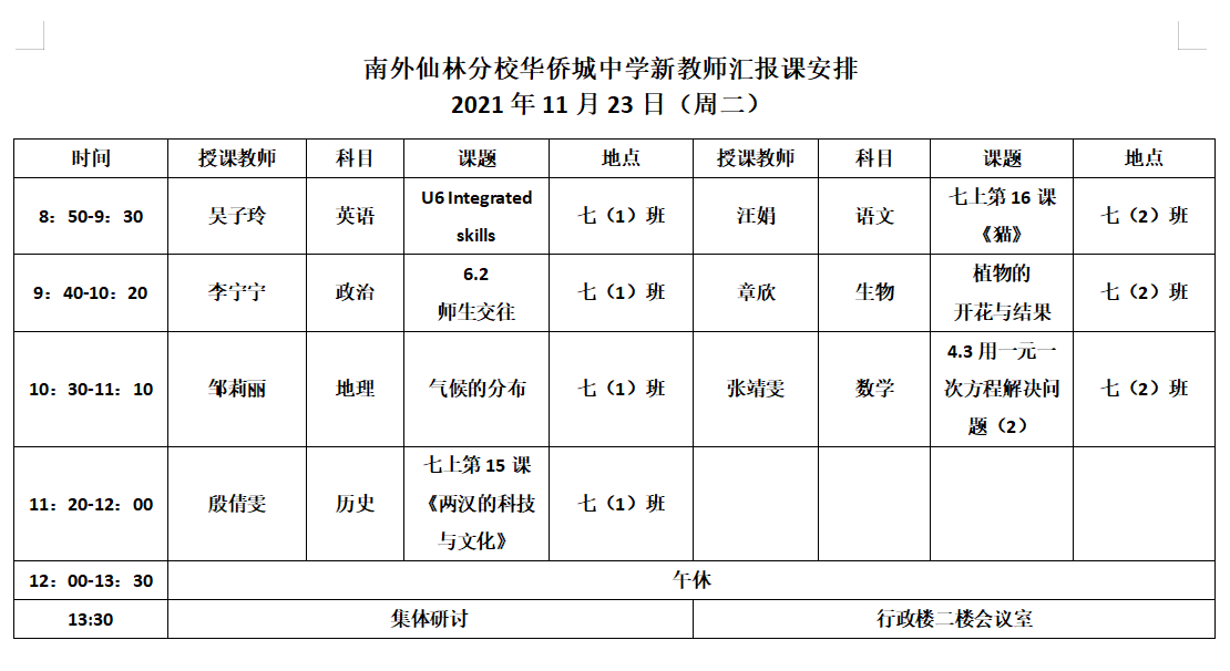 【绿色华中】合作办学显优势   青年教师好成长 ——记南外仙林分校华侨城中学新教师汇报课活动
