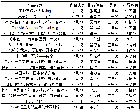 图片 1.png