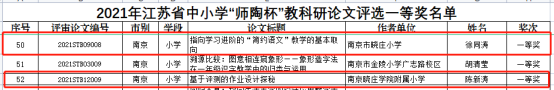 ◎晓庄小学教科研成果回顾384.png