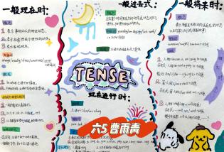 活动报道：长程作业育智慧 助推素养展风采 (1)_html_m71aa37fc.jpg